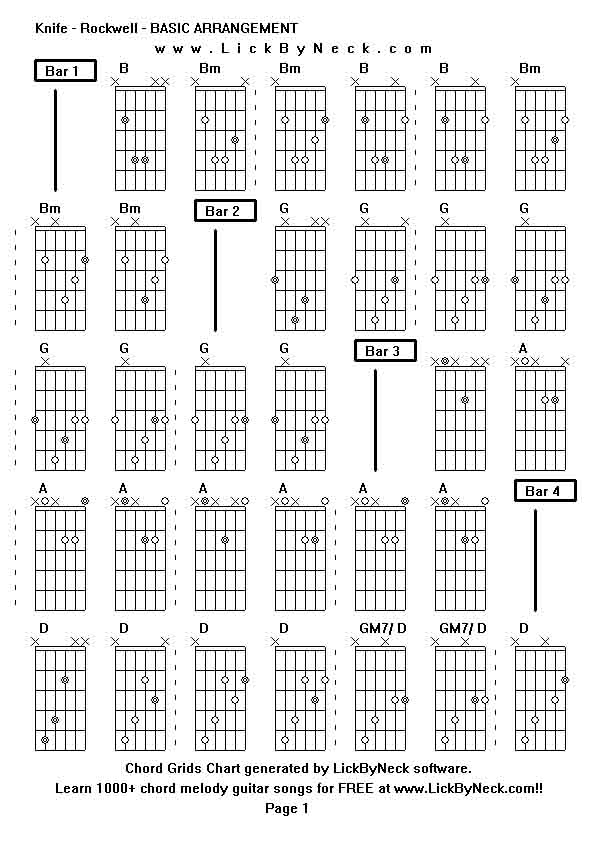 Chord Grids Chart of chord melody fingerstyle guitar song-Knife - Rockwell - BASIC ARRANGEMENT,generated by LickByNeck software.